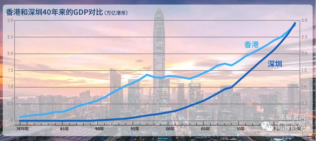 探索未来，2025年香港历史开奖结果查询表的最新趋势与意义