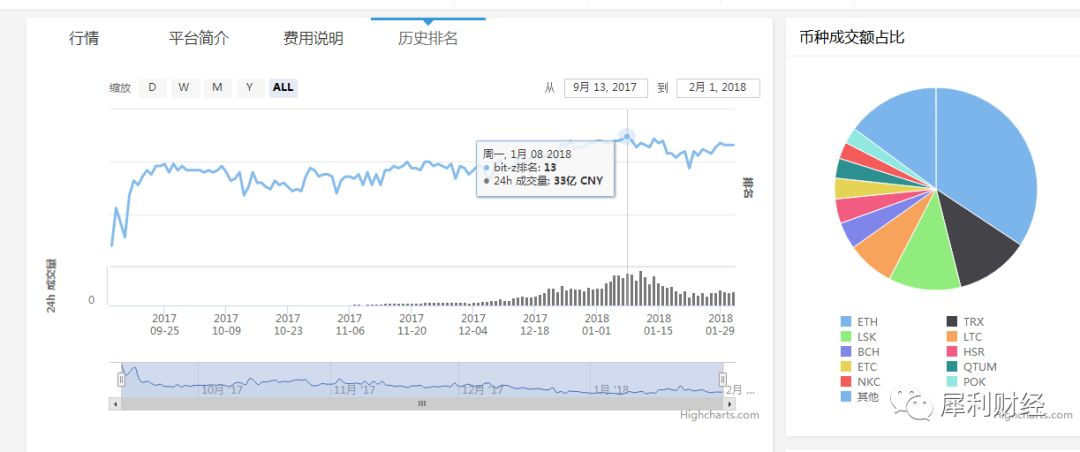 揭秘新澳六开彩，开奖号码记录的背后与影响