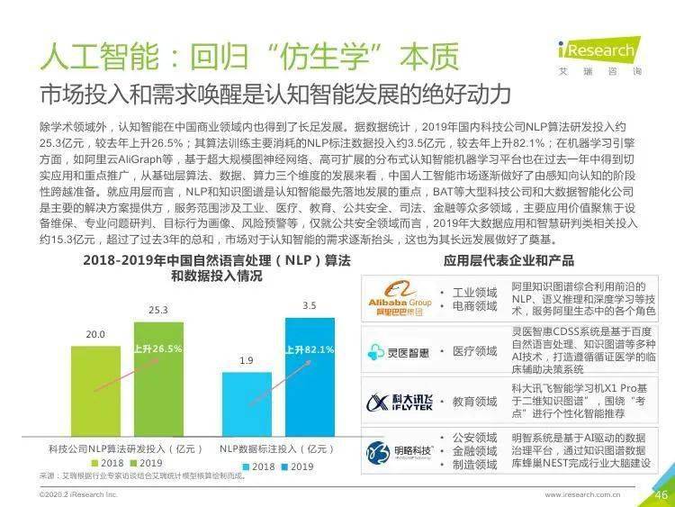 2025新澳免费资料，揭秘内部玄机与未来趋势