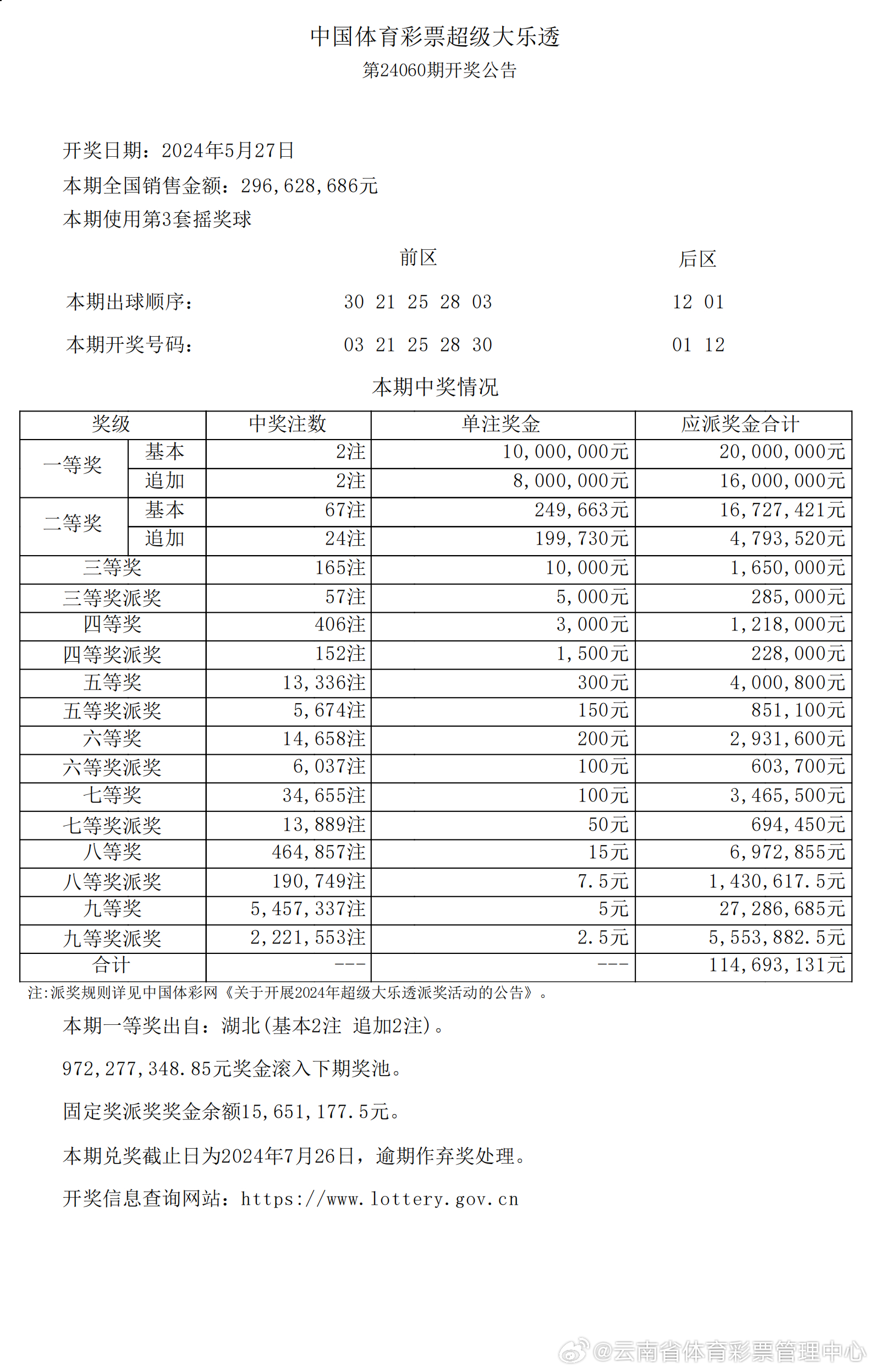 探索2025新奥历史开奖记录的87期，数字背后的故事与启示