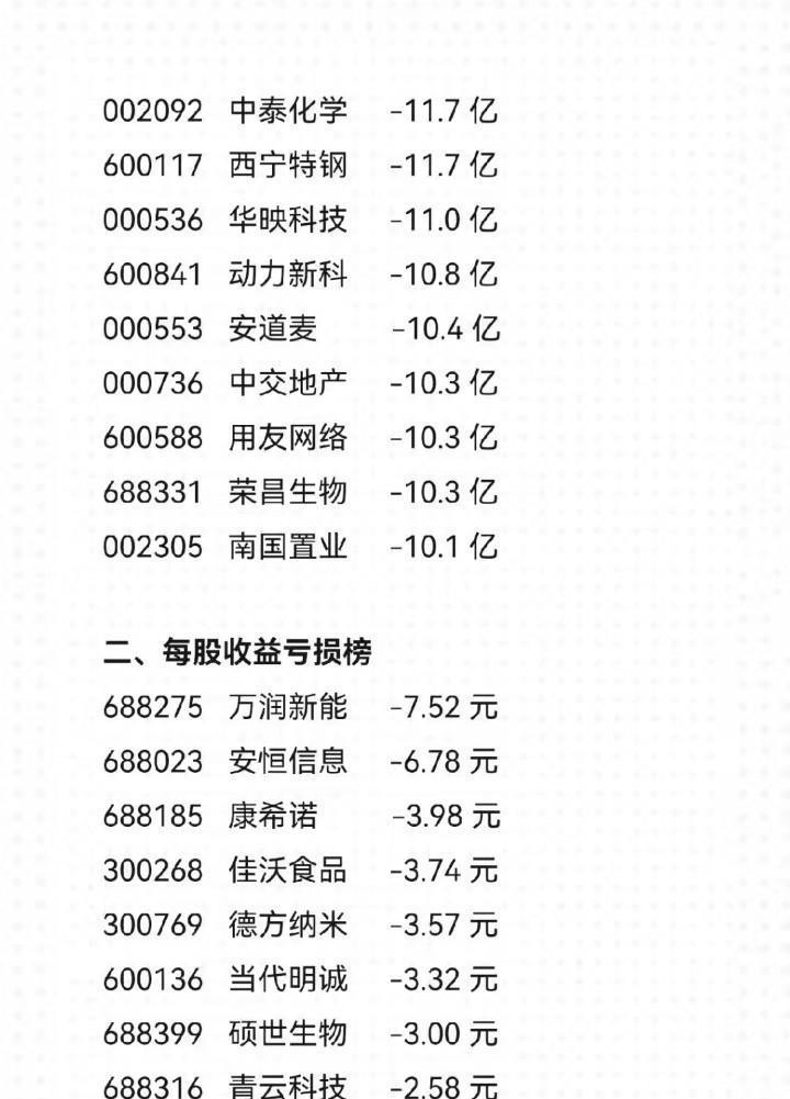 琴棋书画 第13页