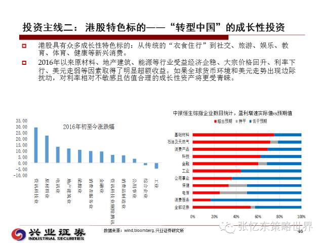 全年铁算盘，精准管理，稳健前行的财务智慧