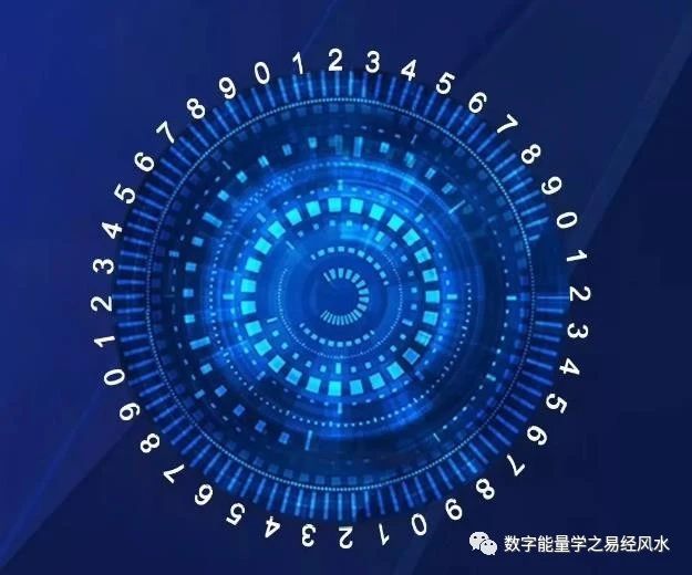 每日数字解密，探索数字背后的奥秘与智慧