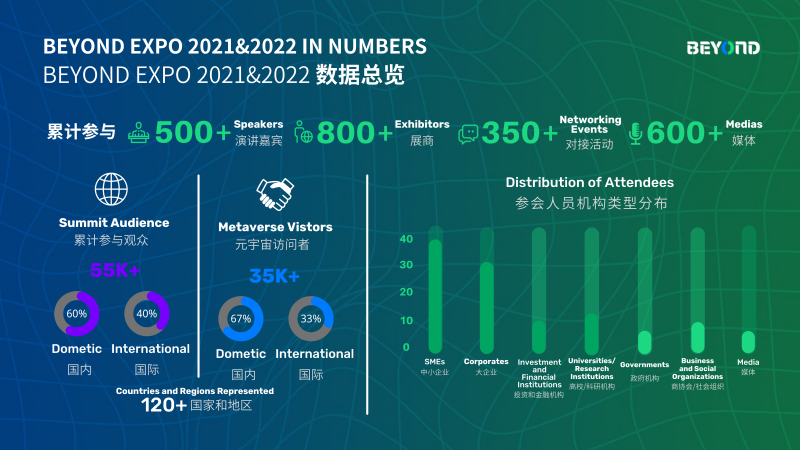 2025年澳门天天开好彩的未来展望，合法化与科技创新的双重驱动