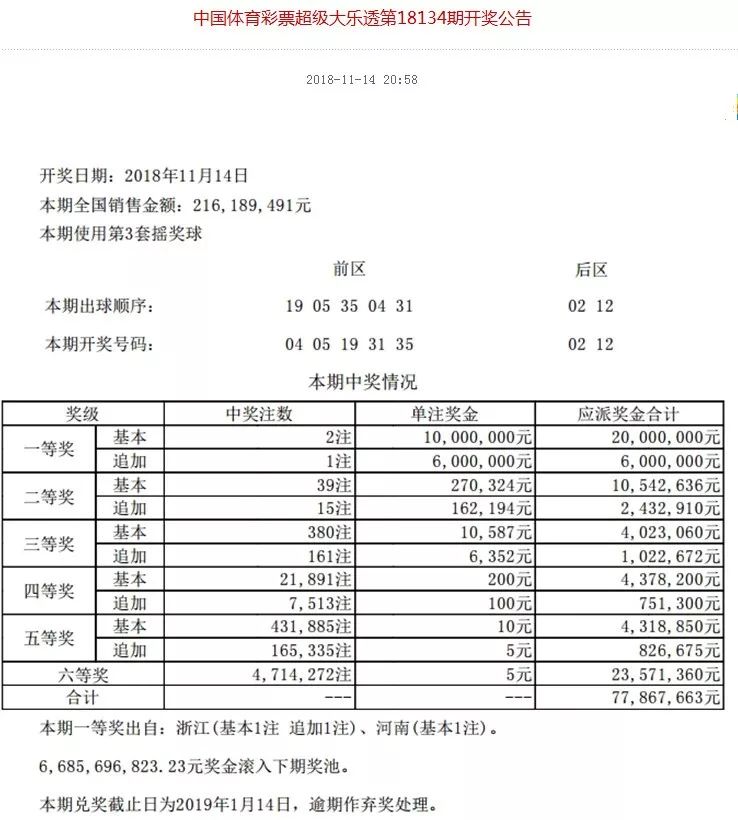 查询注意事项