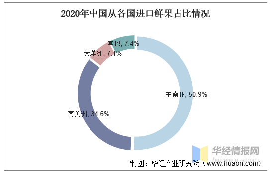 探索2025，奥马免费资料的未来趋势与价值