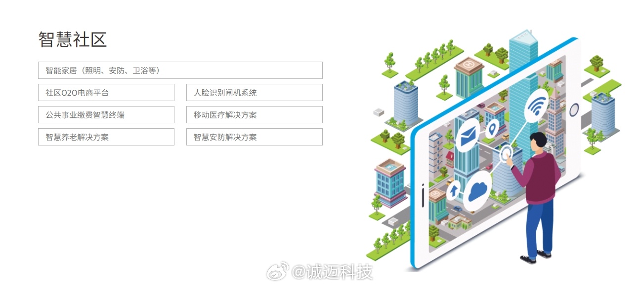 澳门一肖一码准选一码，在智慧城市中的创新应用场景