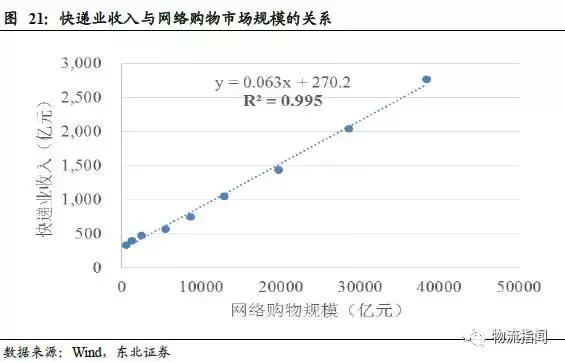 2025澳门天天六开好彩，未来博彩业的创新与展望