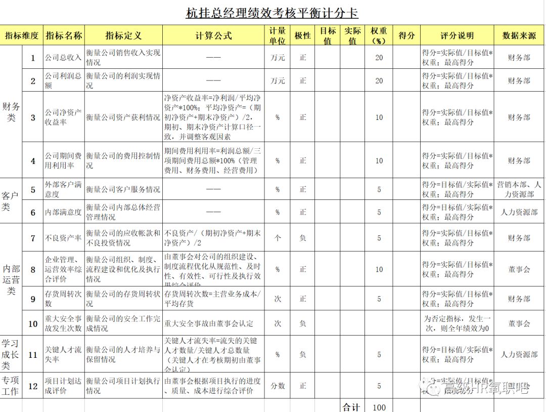 2023年管家婆精准资料大全，免费资源与实用指南