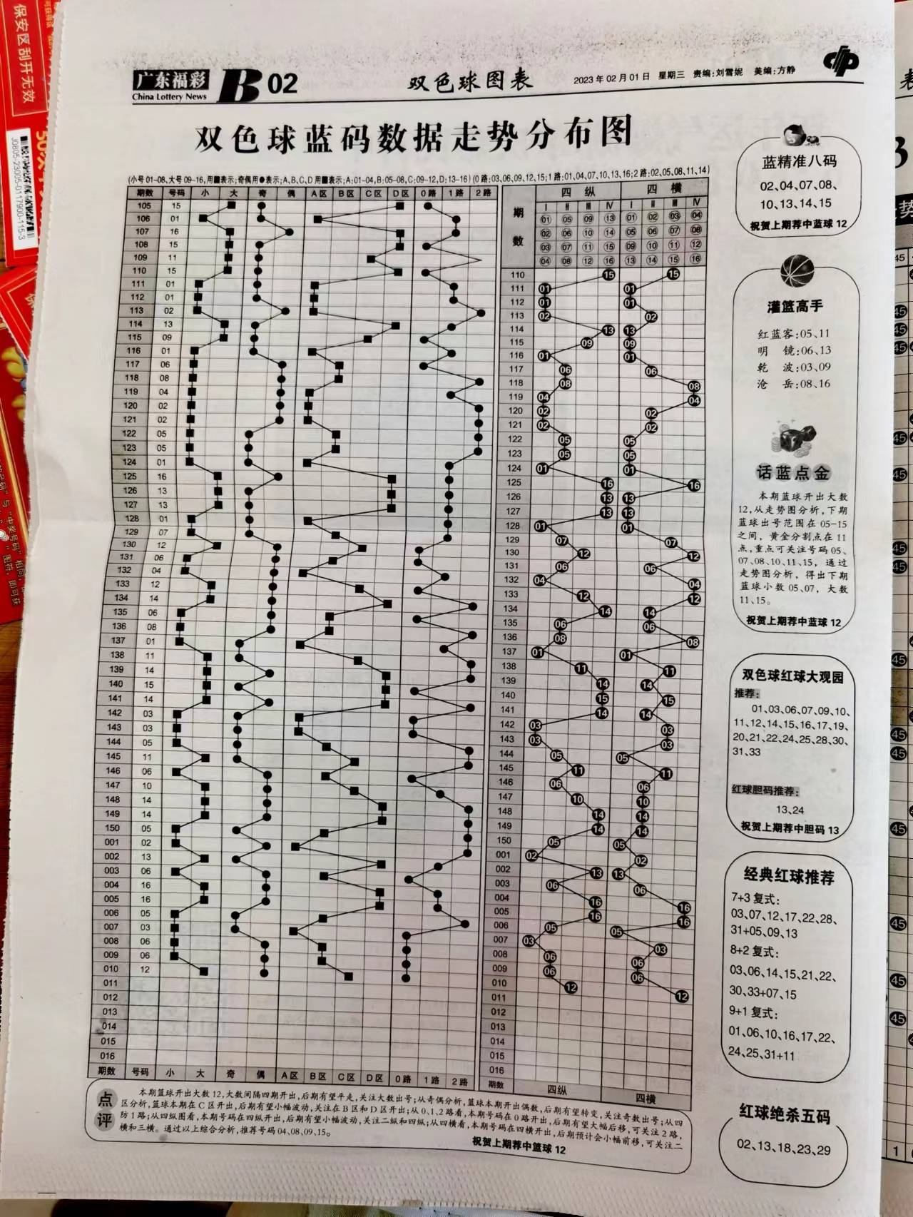 探索新澳天天开奖资料大全1050期的奥秘