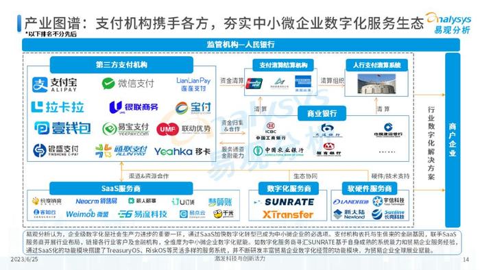 管家婆2023年正版资料，助力企业数字化转型的智慧之选