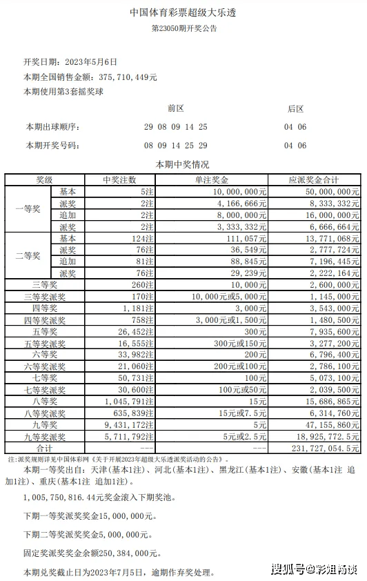 澳门2025年开奖结果揭晓，回顾与展望