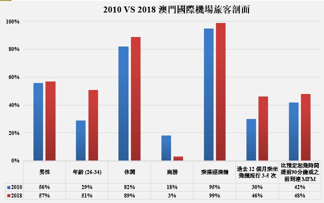 澳门开奖结果2025，探索未来与透明的结合