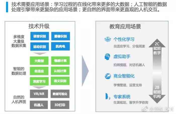 探索家教网网，数字化时代下的教育新模式