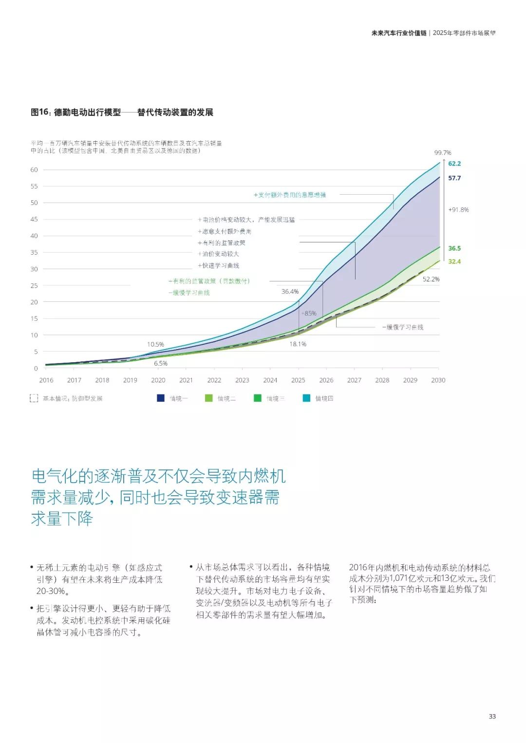 2025年，展望正版资料免费大全的未来