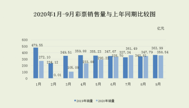 澳门开奖记录2025，透视未来彩票市场的数字轨迹