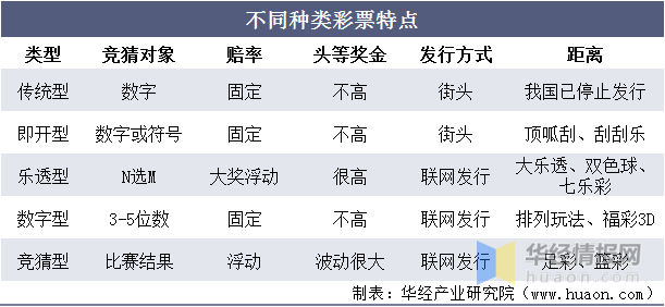 ④肖中特 第5页