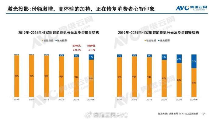 澳门2024年开奖记录，透视未来彩票市场的机遇与挑战