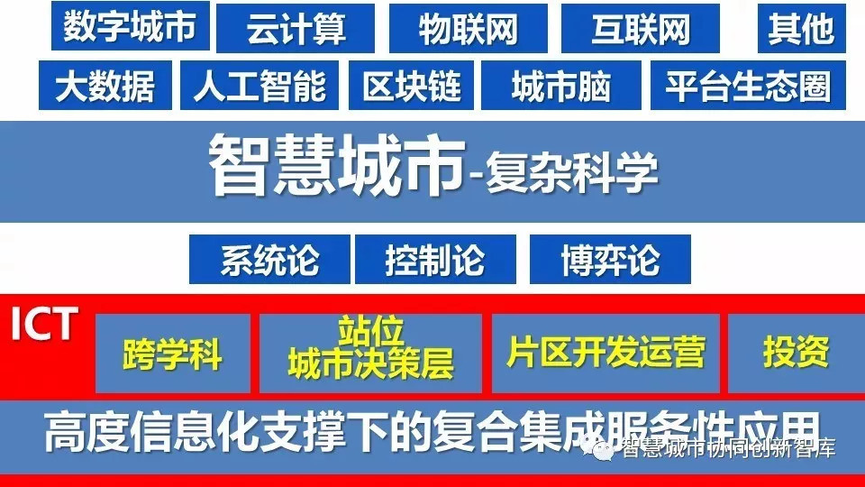 2025新澳正版资料最新更新，探索未来彩票的智慧之路