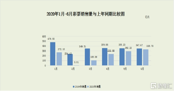 澳门彩市新展望，2025年天天开好彩大全开奖记录与走势图解析