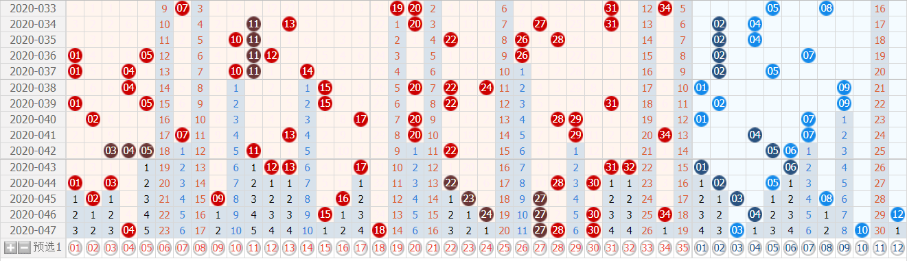 展望2025，今晚开奖结果查询的数字时代