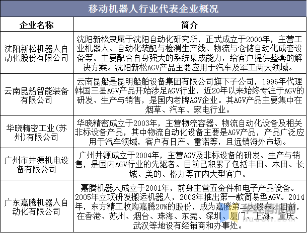 2025，全年免费资料公开的未来展望