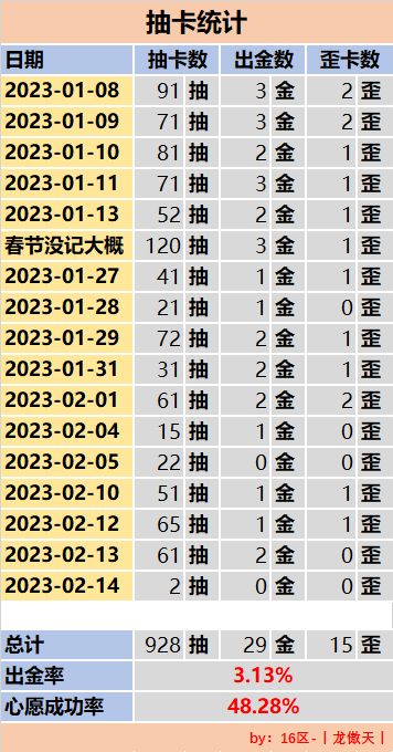 2025澳门天天开好彩，揭秘开奖记录与走势图