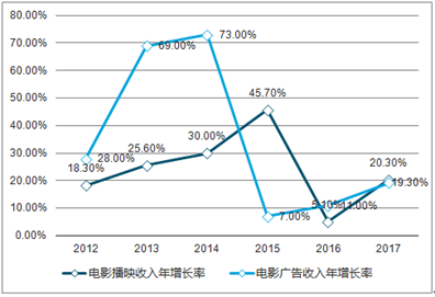 新澳门2025年展望，全面解析与未来趋势的管家婆