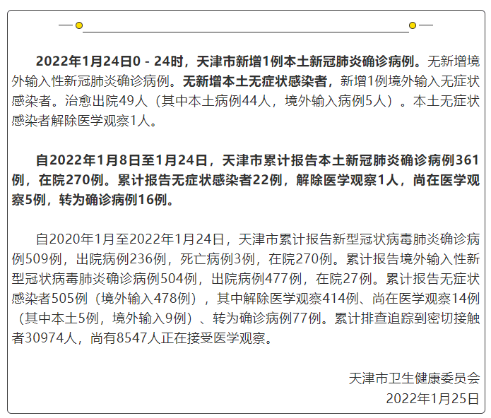 天津新增22例阳性感染者，疫情防控形势与应对措施