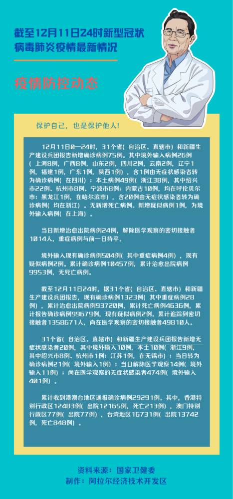 美国新型冠状病毒最新消息，疫情动态与应对措施