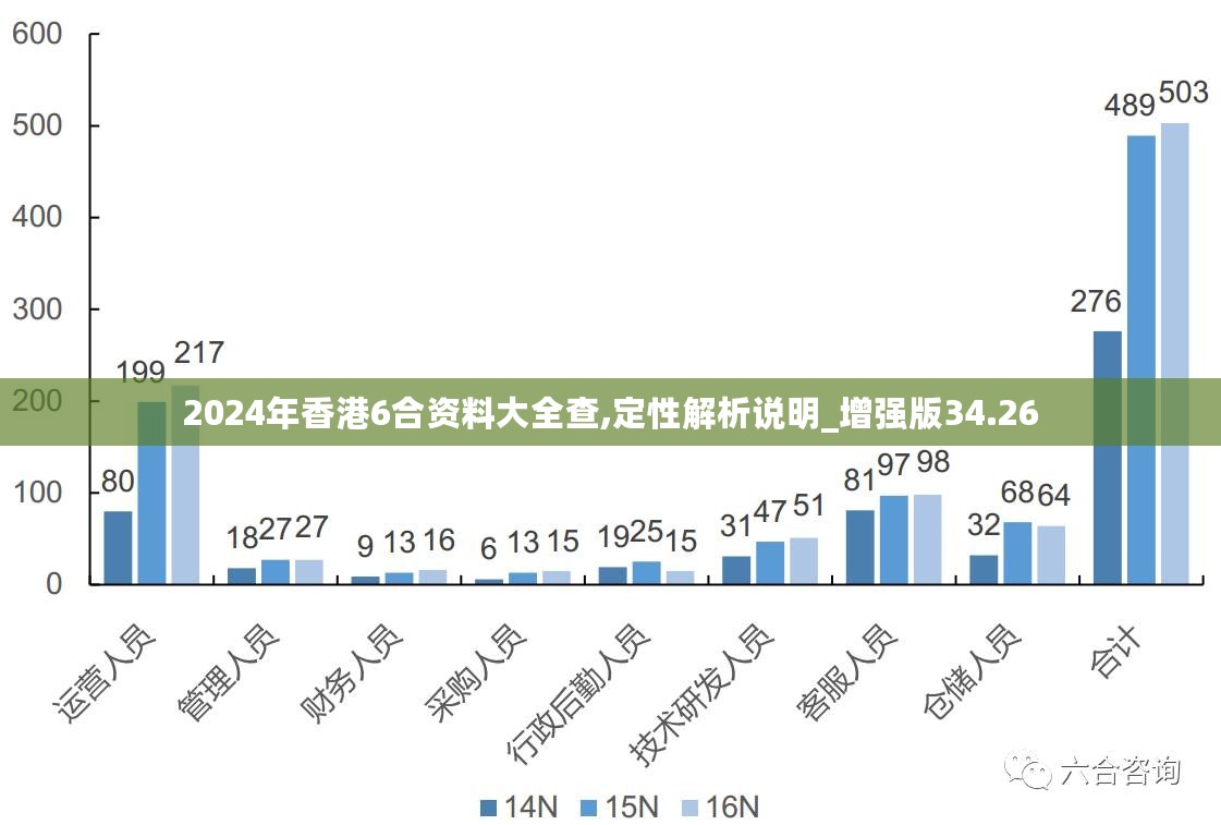 探索2025新澳资料，免费大全的全面解析与展望