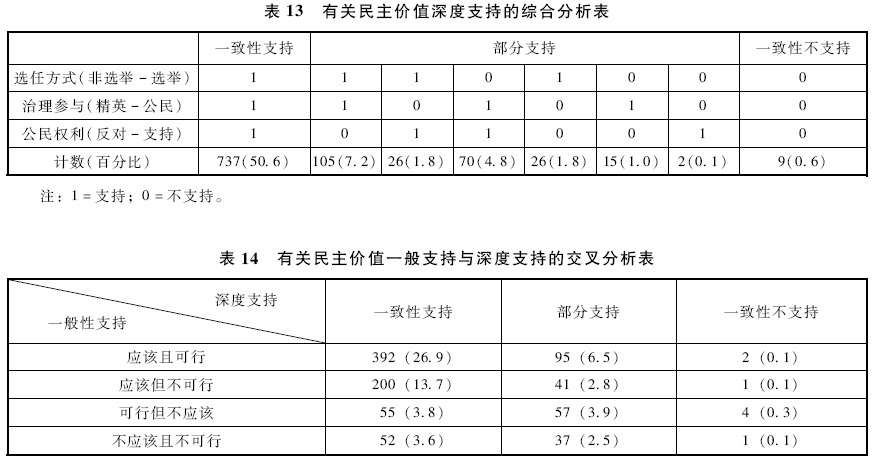 台湾选举最新消息结果查询，一场民主实践的深度剖析