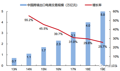 探索2025新澳资料，免费大全的全面解析与价值展望