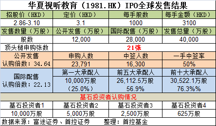 2025年澳门今晚开奖号码，揭秘背后的概率与期待