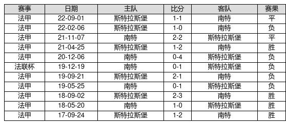 福彩3D和值表合集，解锁数字游戏新视角