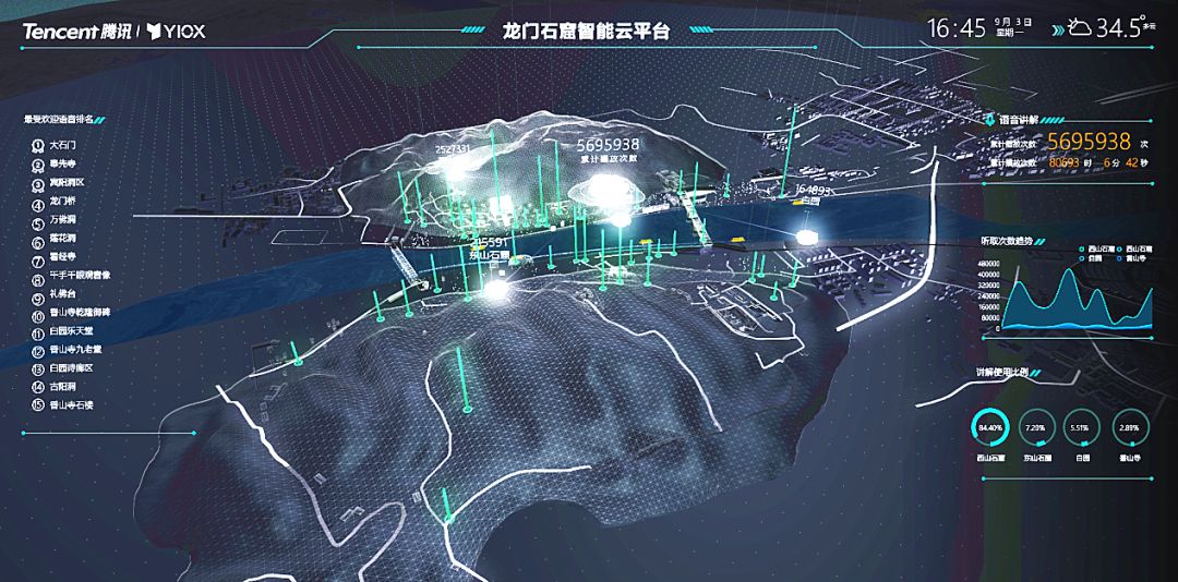 55125，中国彩吧的智慧与3D字谜的魅力