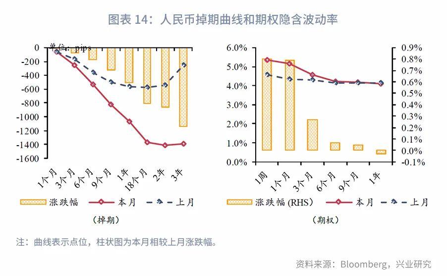 2022年双色球走势图深度解析，连线背后的秘密与趋势