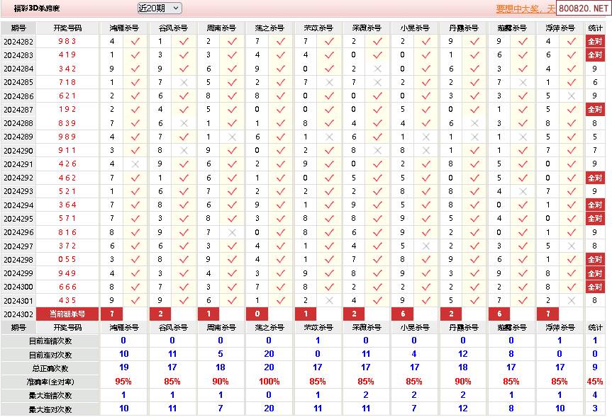 2018049期双色球开奖结果，梦想与幸运的碰撞