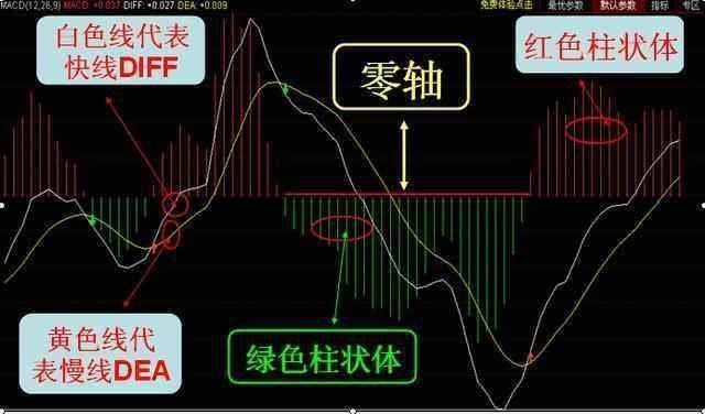 探索三D开奖号码的奥秘，解析带连线图的走势图