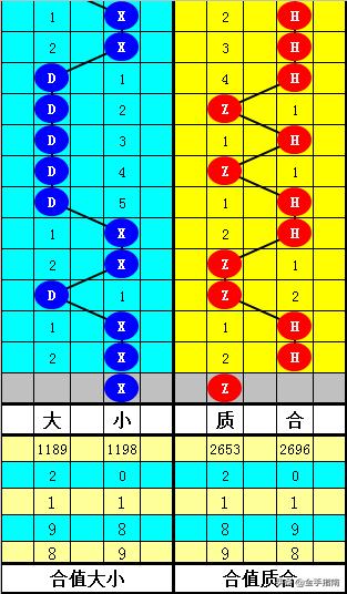 99期双色球开奖号码结果，揭秘幸运数字的奥秘