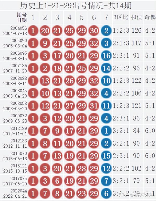 揭秘双色球2020115期开奖结果，幸运数字背后的故事与彩民心声