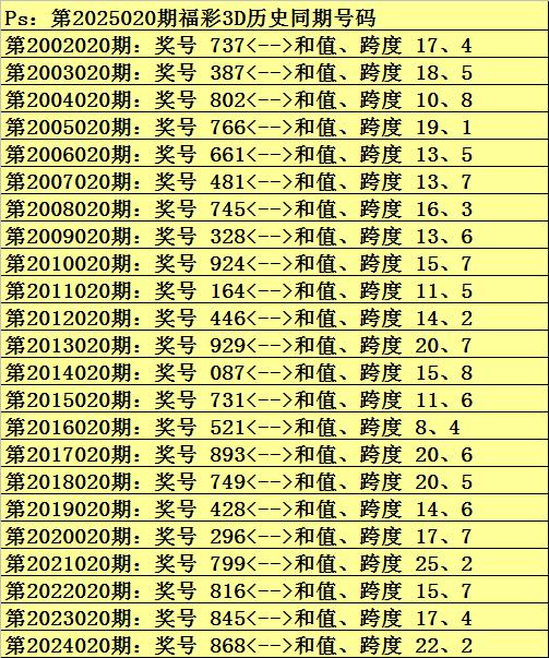 福彩3D字谜图17500，揭秘数字背后的奥秘与乐趣