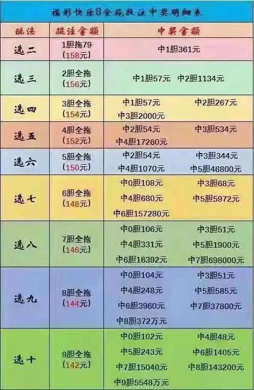 任九胆拖复式计算器的奥秘与实用指南