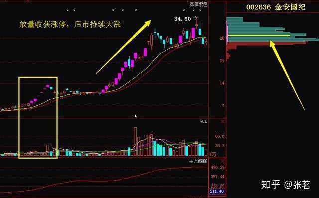 探索数字的奥秘，科学理性看待精准七星彩预测