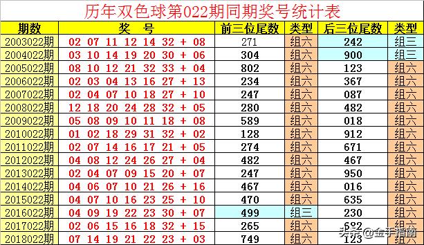 双色球271期，揭秘彩票背后的数字游戏与人生哲理