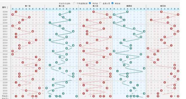 排列三走势图电脑版，数字游戏中的智慧与策略