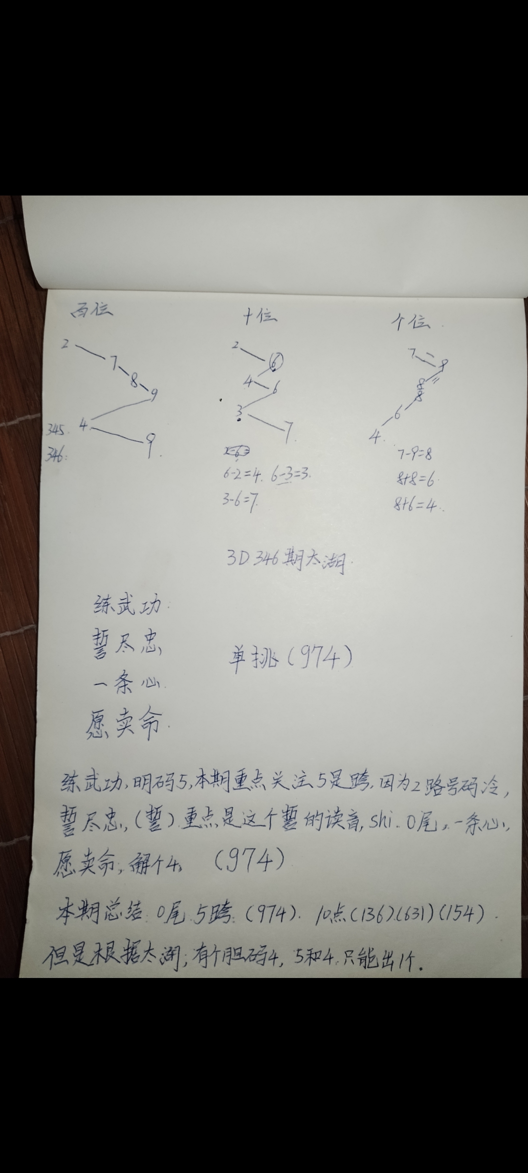 3D字谜，太湖钓叟的三字诀图