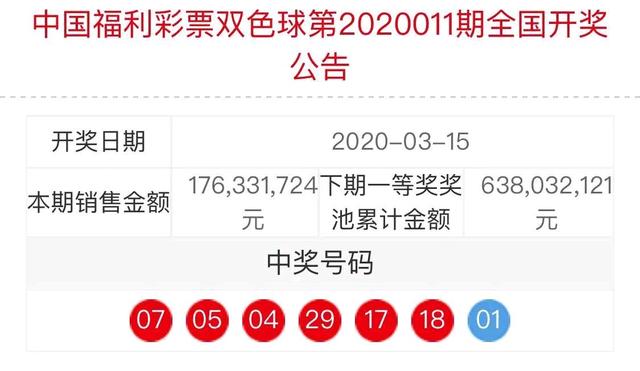 双色球开奖 第99页