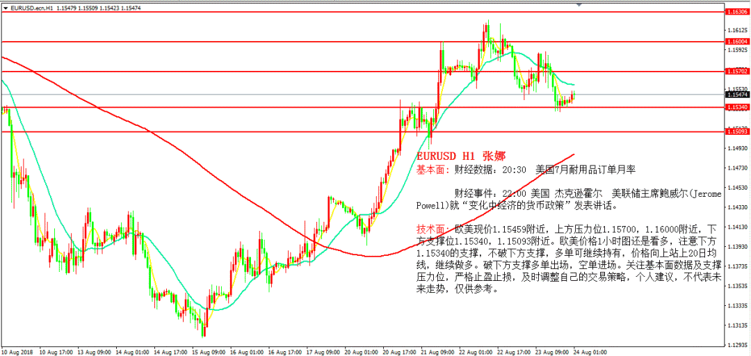 福彩3D，探索基本走势图中的奥秘