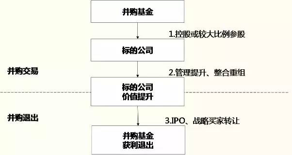 探索P3走势图带连线版，深度解析与实战应用